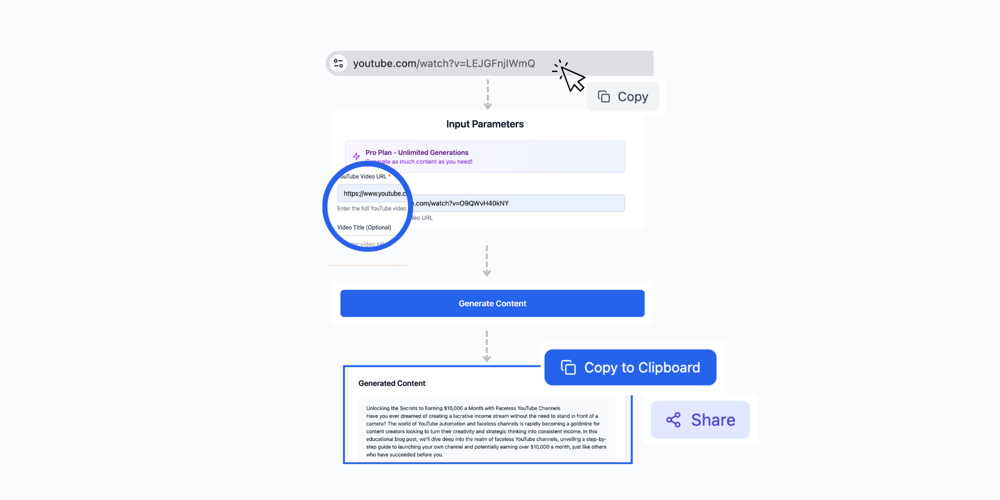 Step-by-step UI screenshots